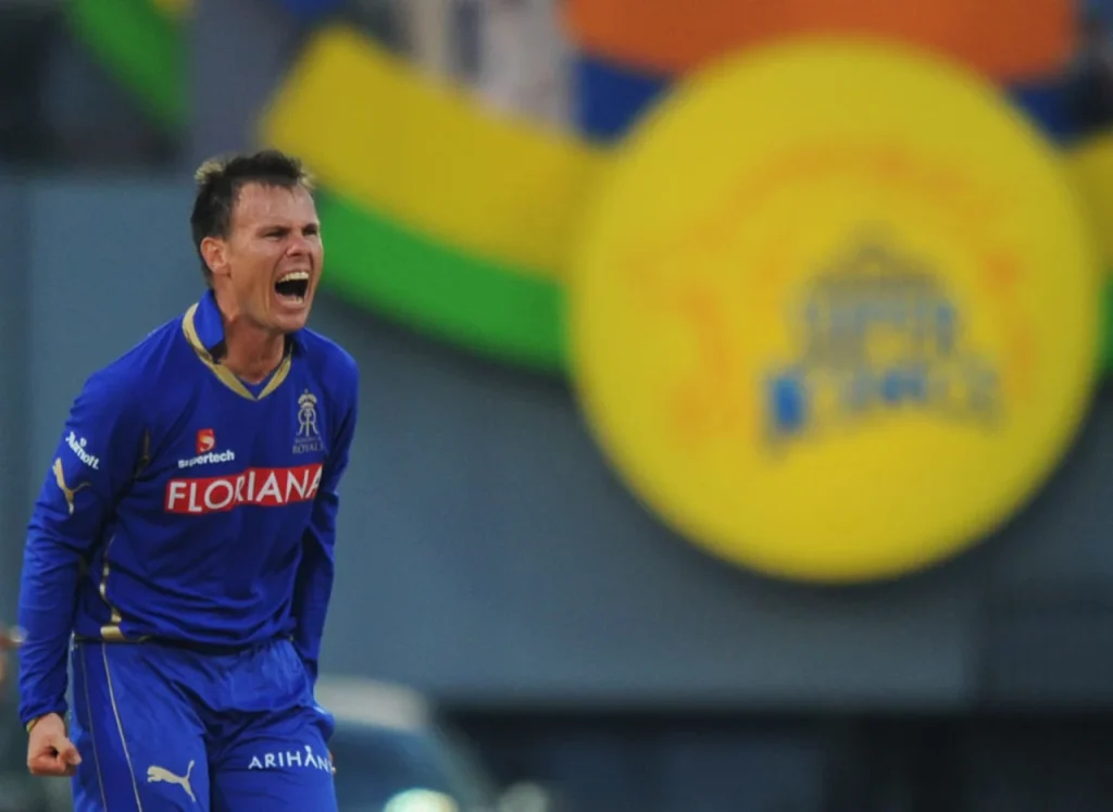 Economical Bowlers in IPL