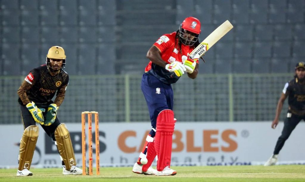 Highest Century Scorers in ICC Champions Trophy History