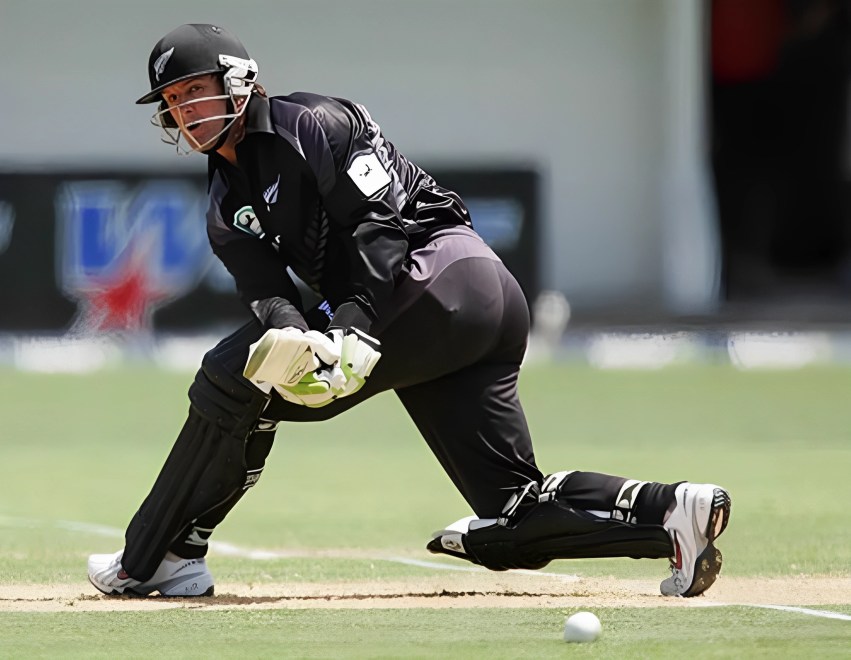 Highest Individual Scores in ICC Champions
